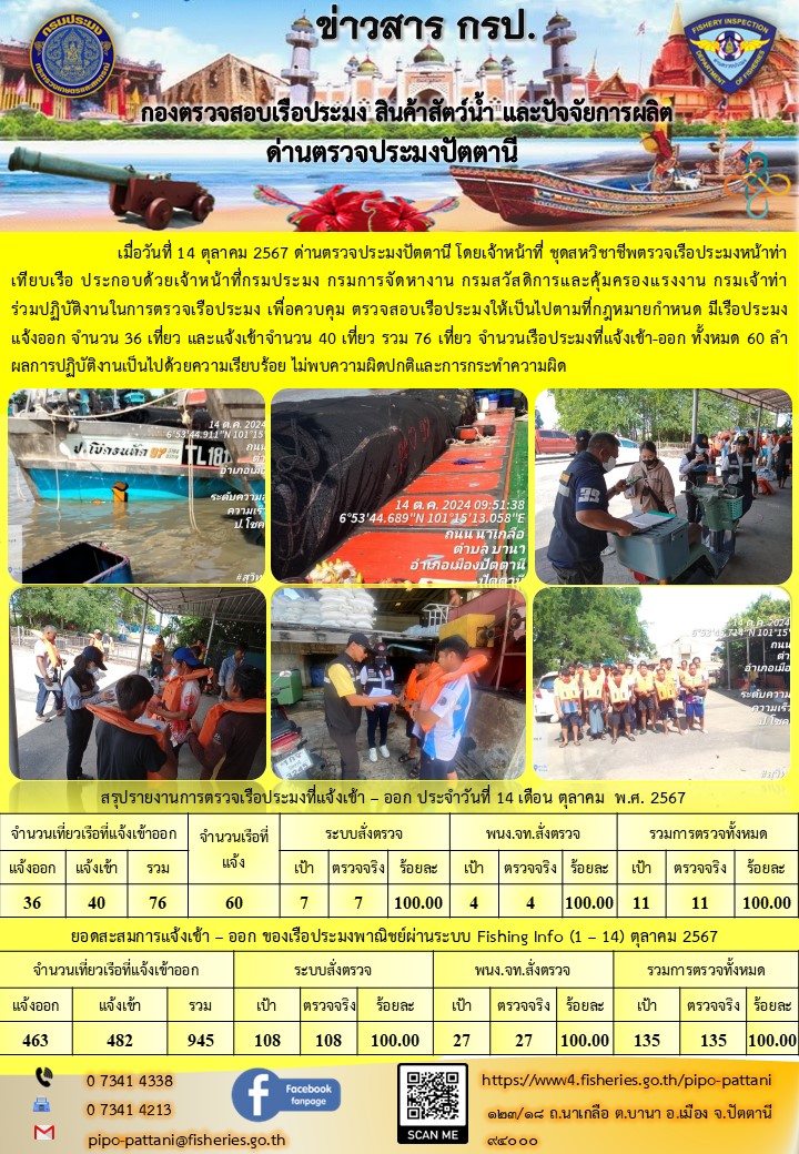 ข่าวสารการปฏิบัติงาน ด่านตรวจประมงปัตตานี วันที่ 14 ตุลาคม 2567..คลิก