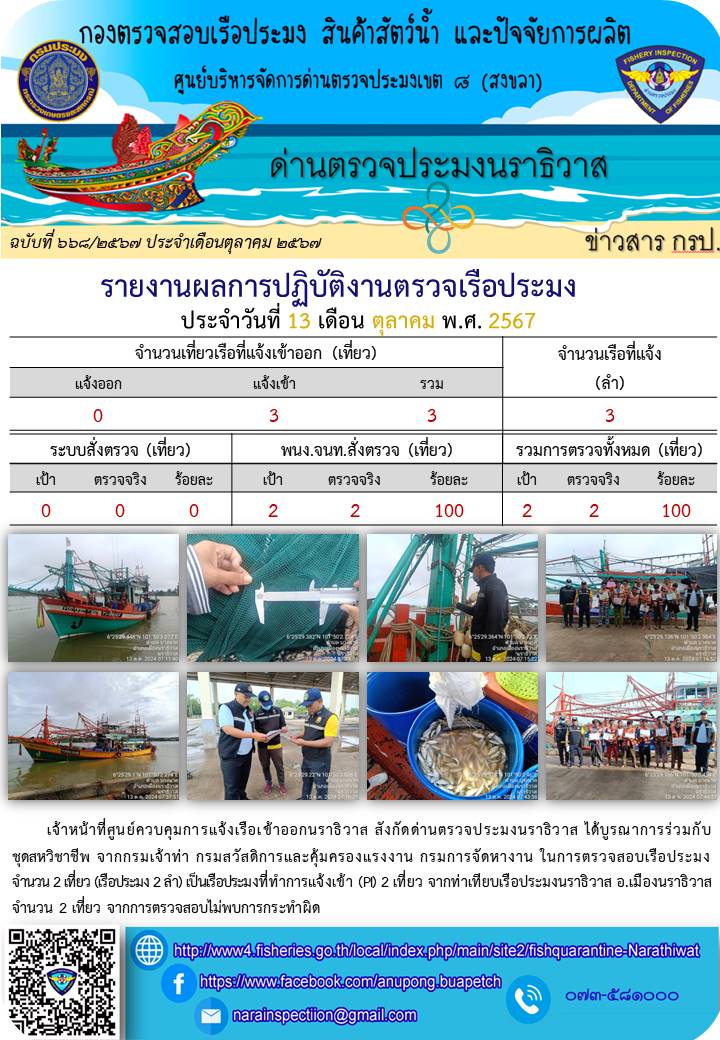 ประชาสัมพันธ์ด่านตรวจประมงนราธิวาส ประจำวันที่ 13 ตุลาคม 2567..คลิก