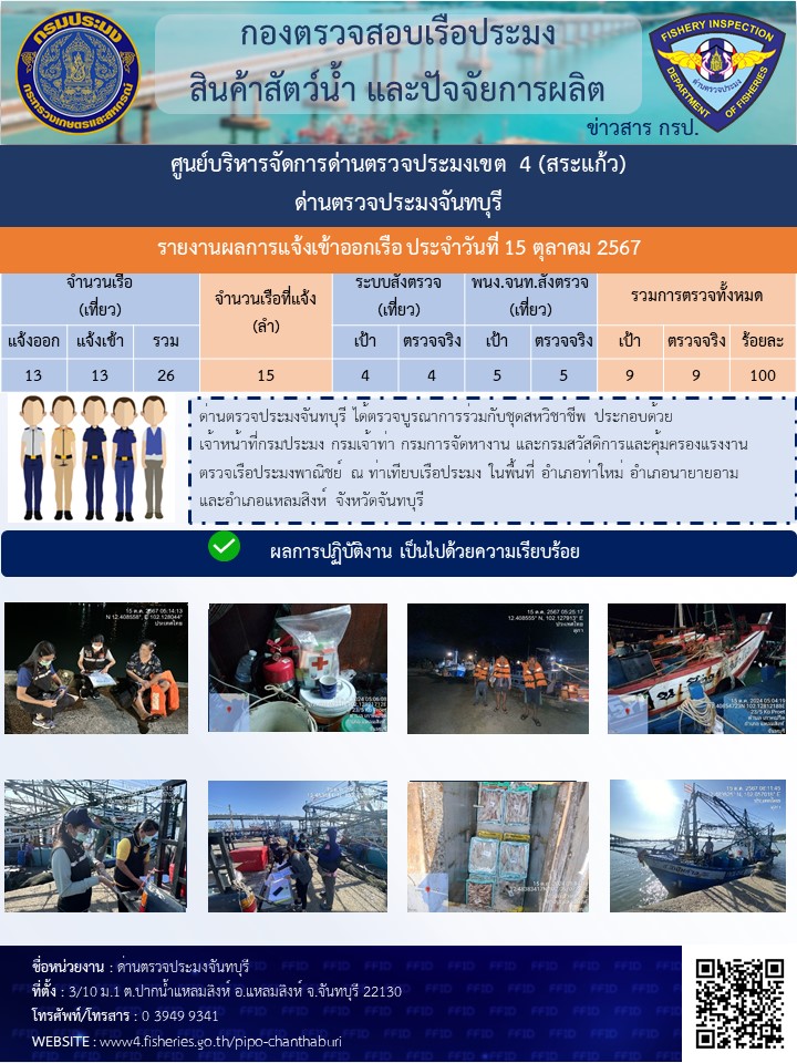รายงานการปฏิบัติงานประจำวันที่ 15 ตุลาคม 2567