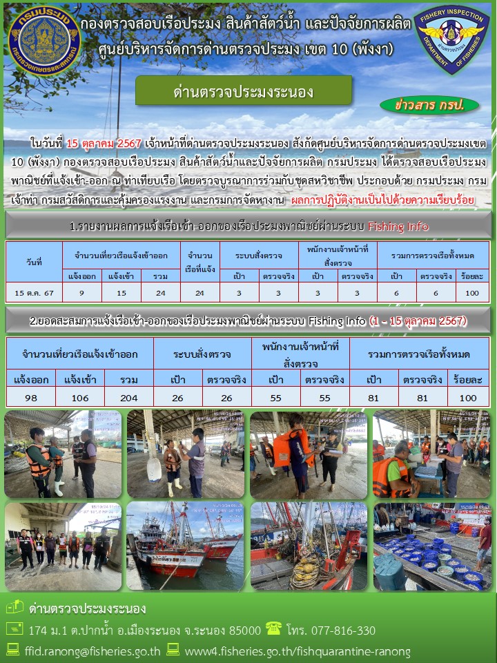 ตรวจสอบเรือประมงพาณิชย์ ณ ท่าเทียบเรือประมง..คลิก