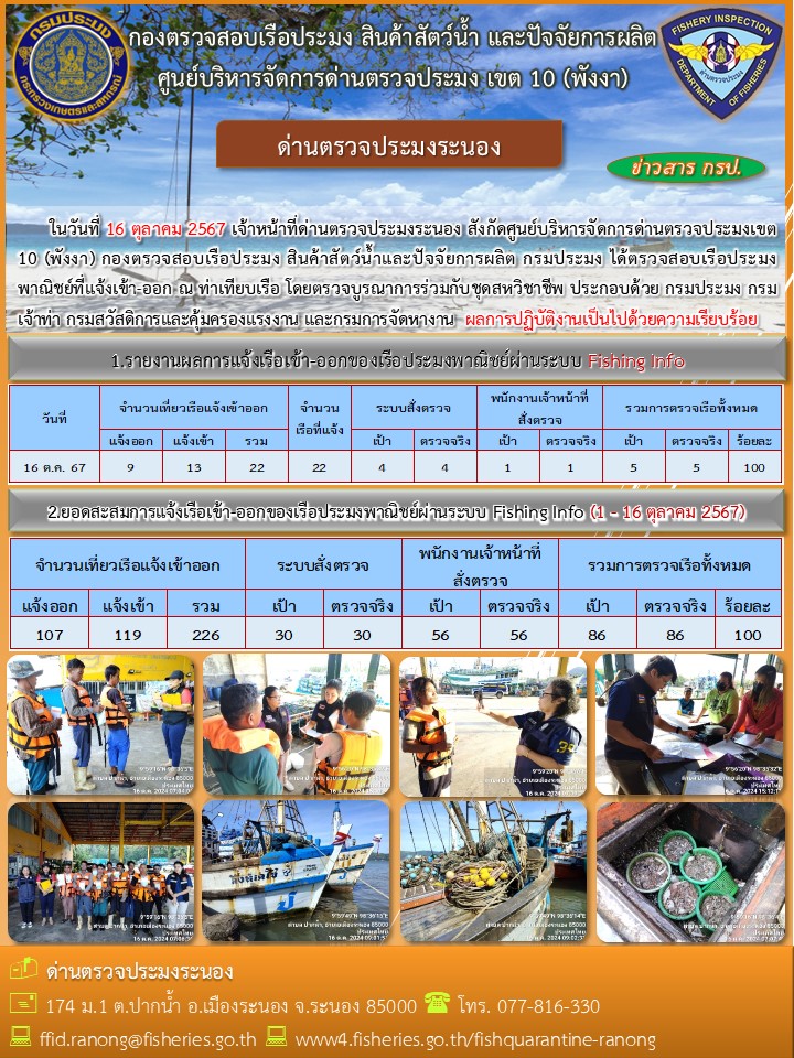 ตรวจสอบเรือประมงพาณิชย์ ณ ท่าเทียบเรือประมง..คลิก