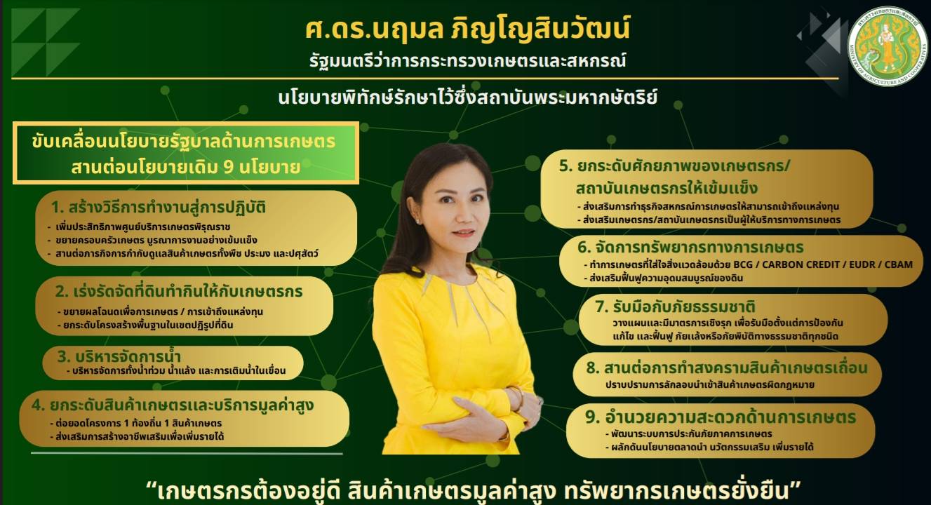 นโยบาย ศ.ดร.นฤมล ภิญโญสินวัฒน์..คลิก