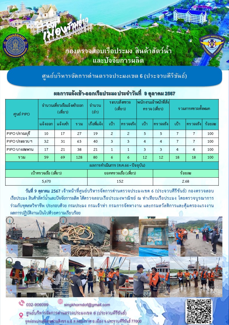 ตรวจสอบเรือประมงพาณิชย์ ณ ท่าเทียบเรือประมง