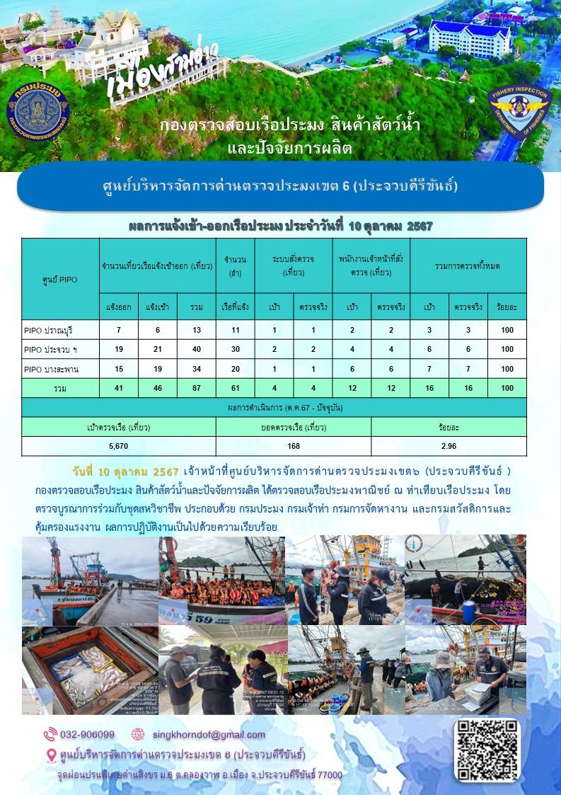 ตรวจสอบเรือประมงพาณิชย์ ณ ท่าเทียบเรือประมง