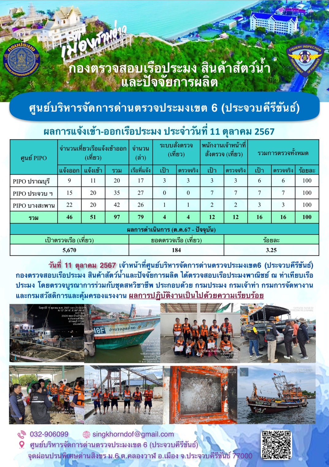 ตรวจสอบเรือประมงพาณิชย์ ณ ท่าเทียบเรือประมง