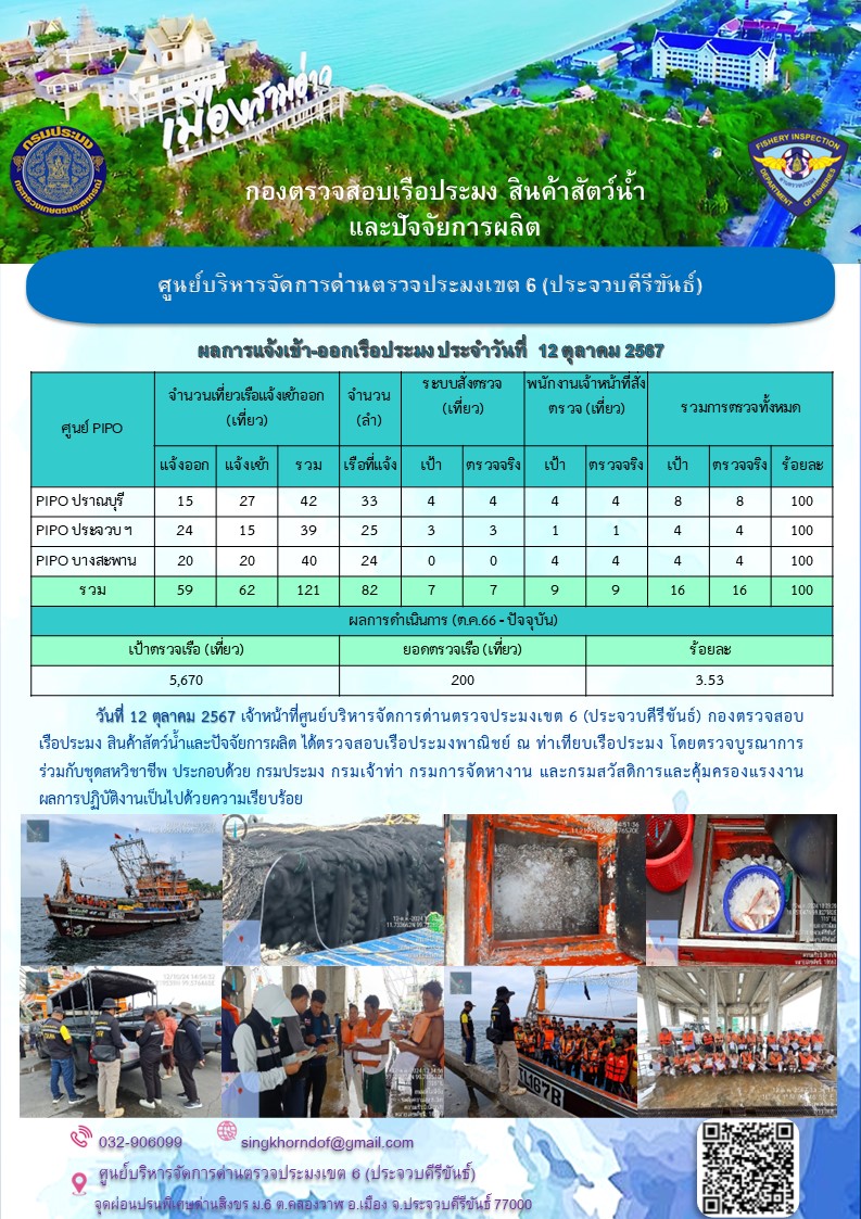 ตรวจสอบเรือประมงพาณิชย์ ณ ท่าเทียบเรือประมง