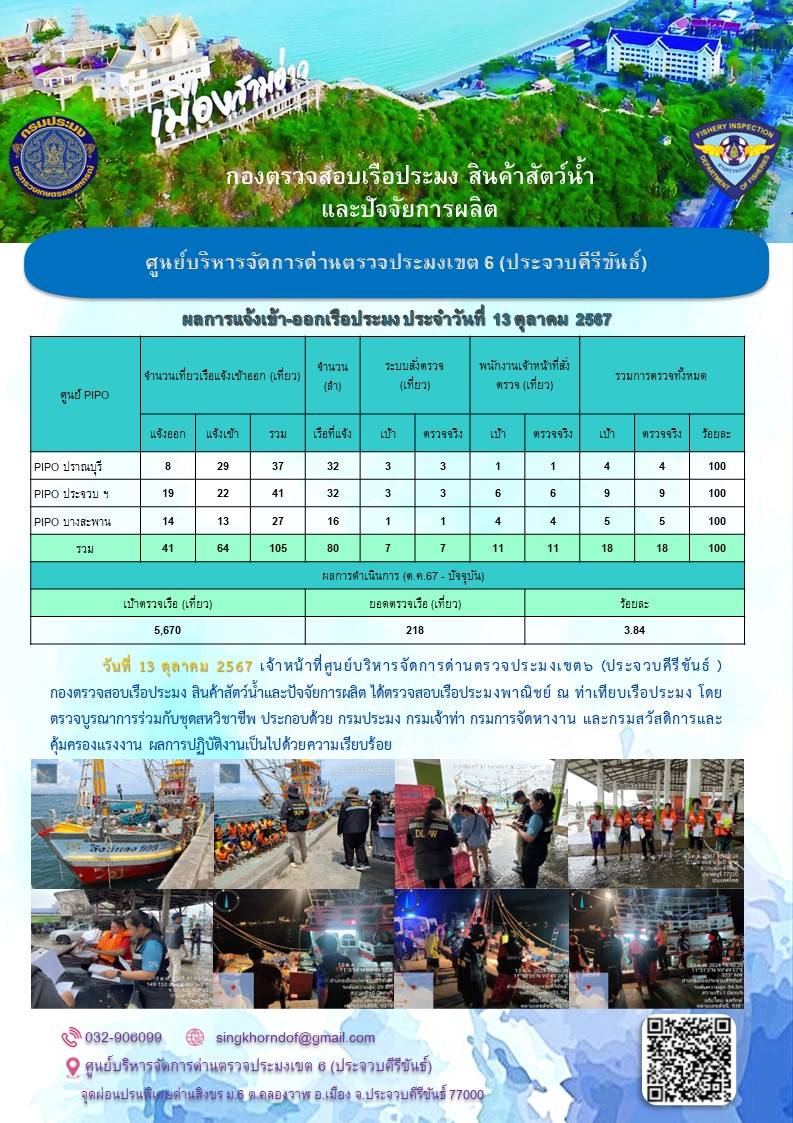 ตรวจสอบเรือประมงพาณิชย์ ณ ท่าเทียบเรือประมง