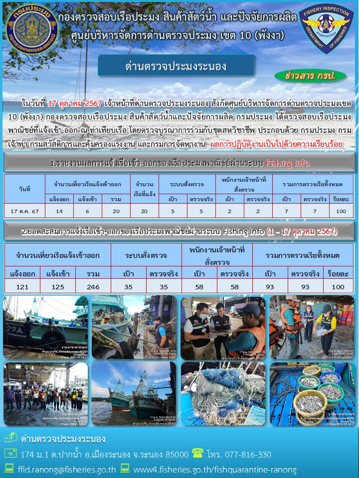 ตรวจสอบเรือประมงพาณิชย์ ณ ท่าเทียบเรือประมง..คลิก