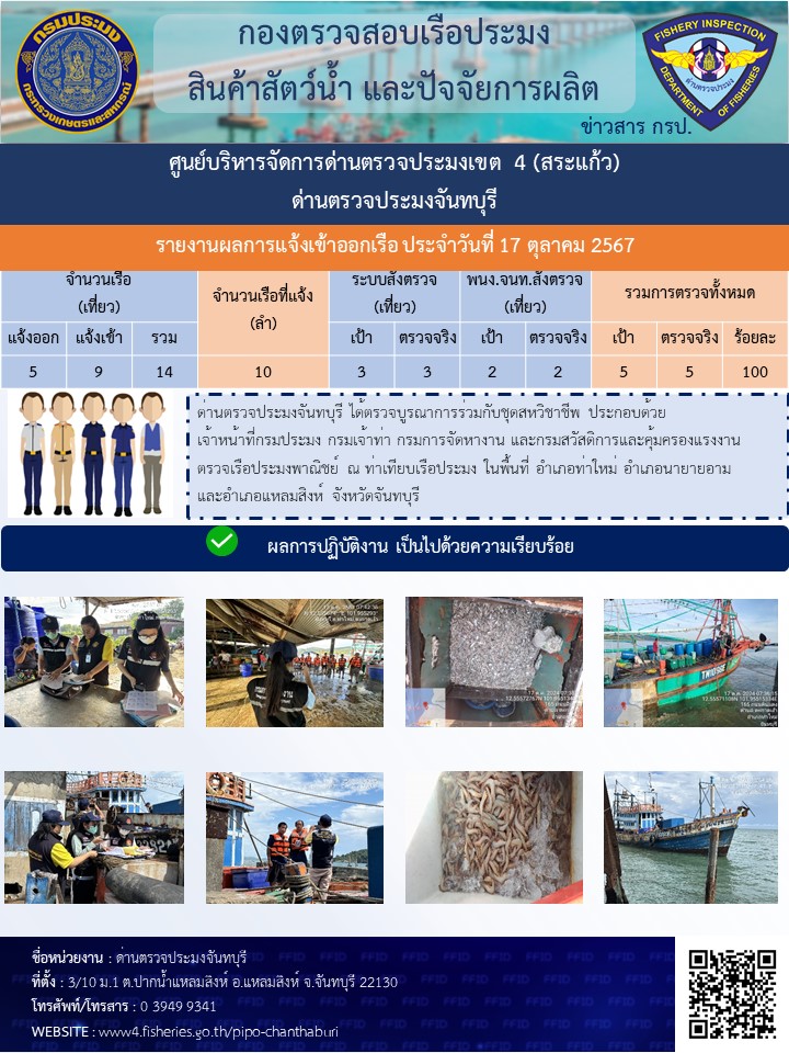 รายงานการปฏิบัติงานประจำวันที่ 17 ตุลาคม 2567..คลิก