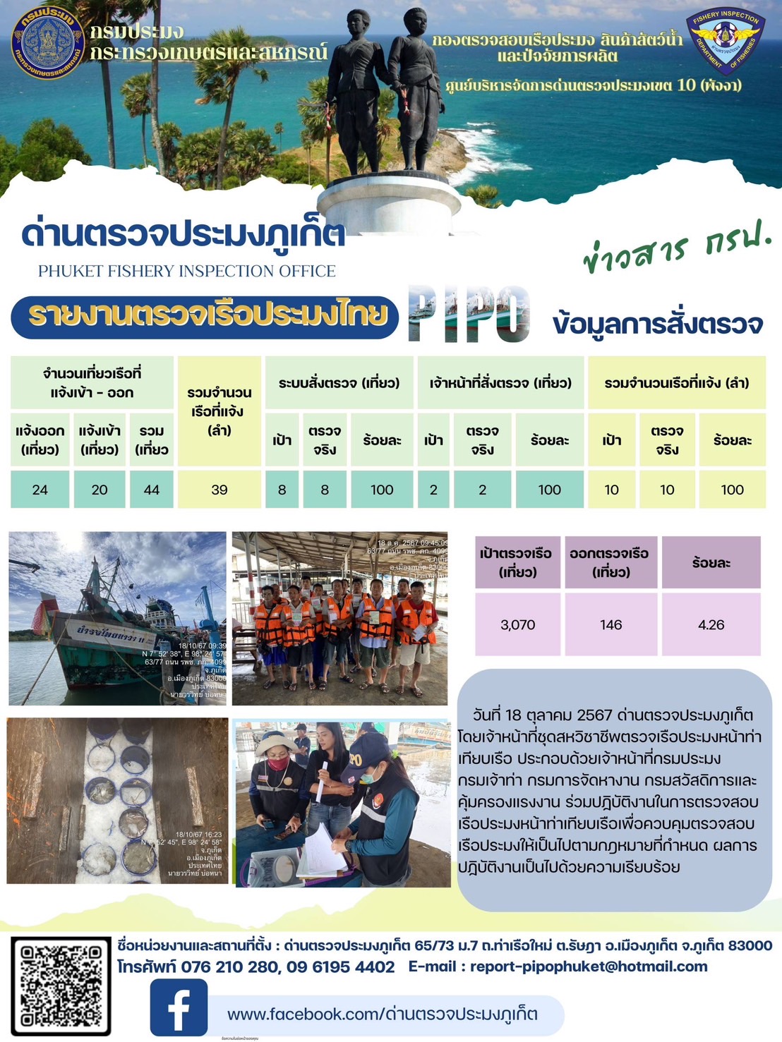 ข่าวประชาสัมพันธ์กิจกรรมการตรวจเรือประมงพาณิชย์แจ้งเข้า - ออก วันที่ 18 ตุลาคม 2567..คลิก