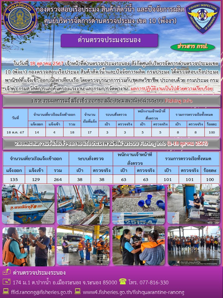 ตรวจสอบเรือประมงพาณิชย์ ณ ท่าเทียบเรือ..คลิก