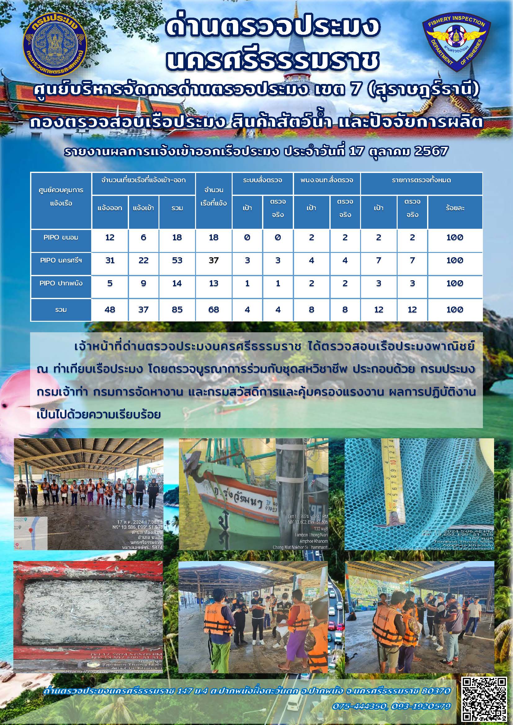 รายงานการปฏิบัติงาน ประจำวันที่ 17 ตุลาคม 2567..คลิก