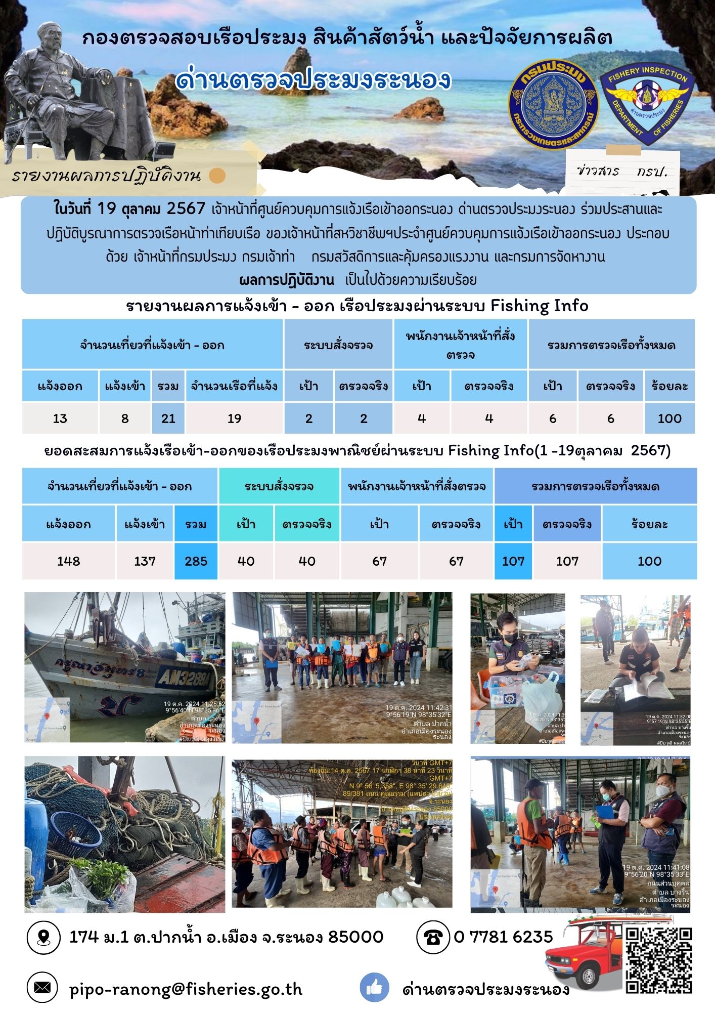 ตรวจสอบเรือประมงพาณิชย์ ณ ท่าเทียบเรือประมง..คลิก