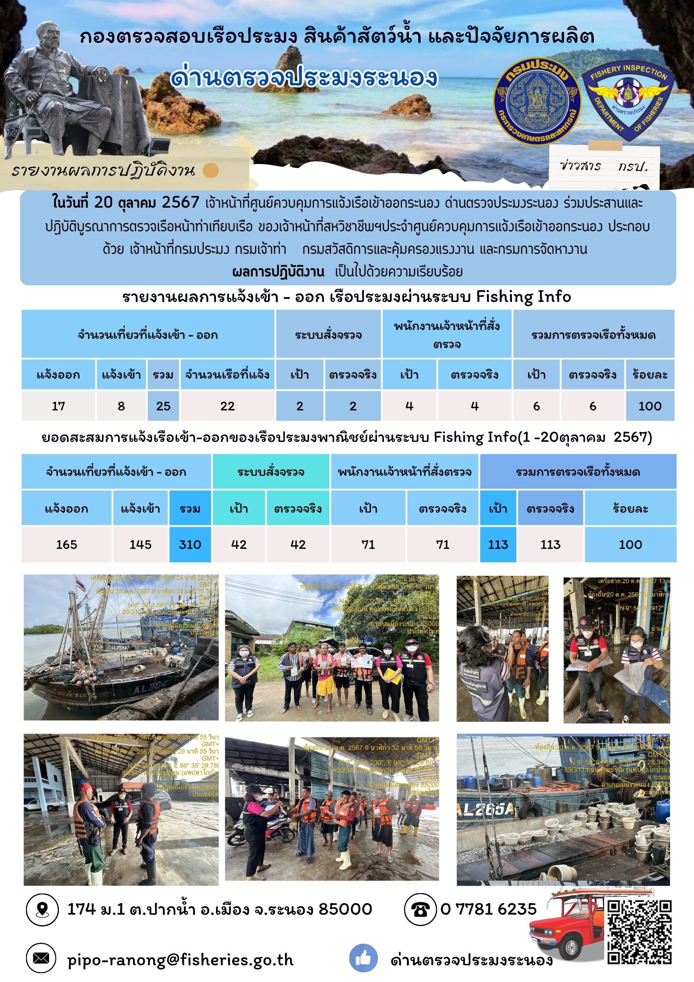 ตรวจสอบเรือประมงพาณิชย์ ณ ท่าเทียบเรือประมง..คลิก