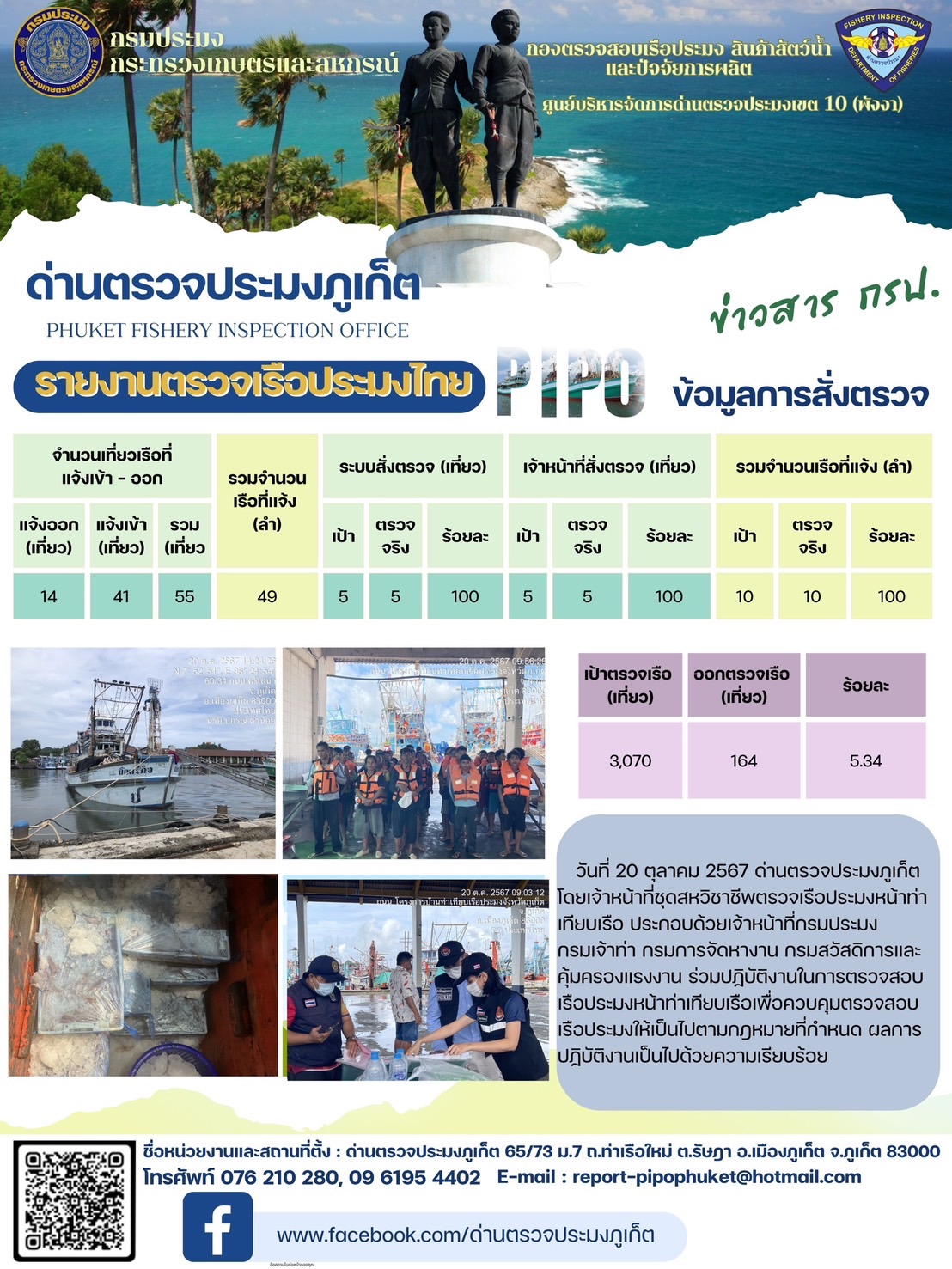 ข่าวประชาสัมพันธ์กิจกรรมการตรวจเรือประมงพาณิชย์แจ้งเข้า - ออก วันที่ 20 ตุลาคม 2567..คลิก