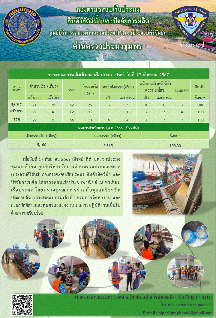ข่าวสารการปฎิบัติงานประจำวันที่ 17 ตุลาคม 2567..คลิก