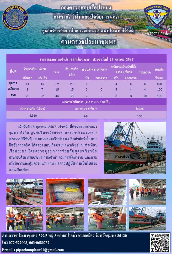ข่าวสารการปฎิบัติงานประจำวันที่ 18 ตุลาคม 2567..คลิก