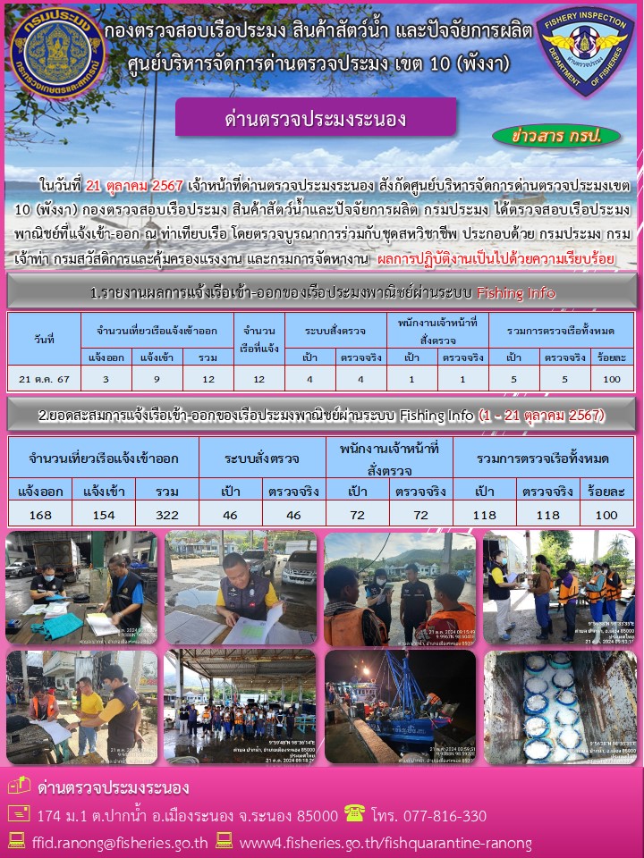 ตรวจสอบเรือประมงพาณิชย์ ณ ท่าเทียบเรือประมง..คลิก