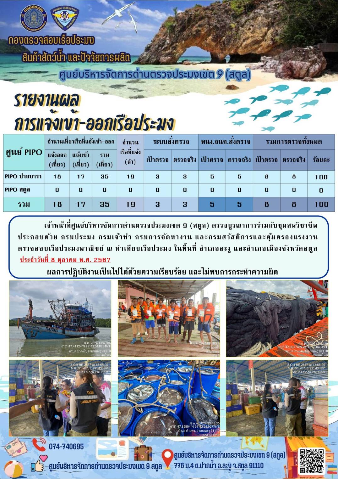 ประชาสัมพันธ์การปฏิบัติงานศูนย์บริหารจัดการด่านตรวจประมงเขต 9 (สตูล) ประจำวันที่ 6-10 ตุลาคม 2567