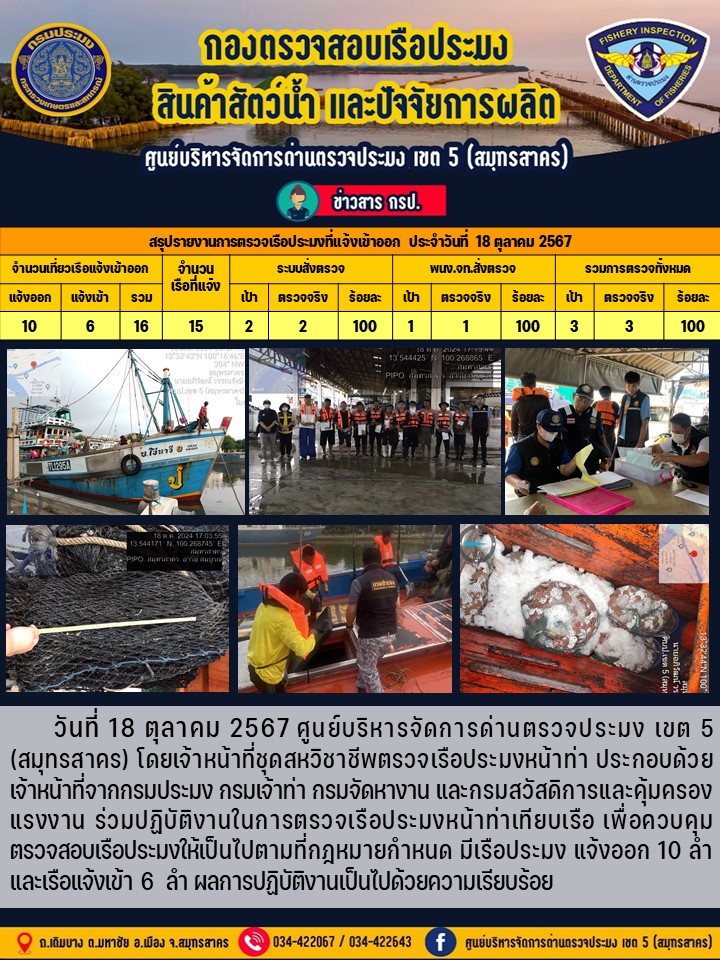 รายงานการตรวจเรือประมงที่แจ้งเข้าออกประจำวันที่ 18 ตุลาคม 2567..คลิก