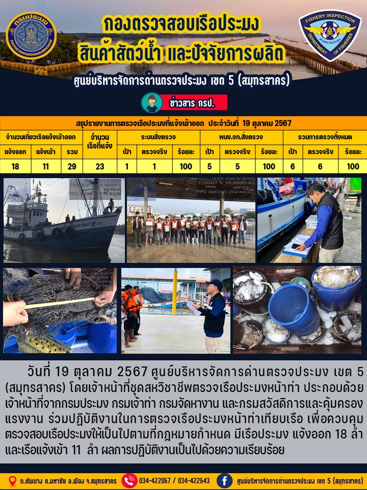 รายงานการตรวจเรือประมงที่แจ้งเข้าออกประจำวันที่ 19 ตุลาคม 2567..คลิก