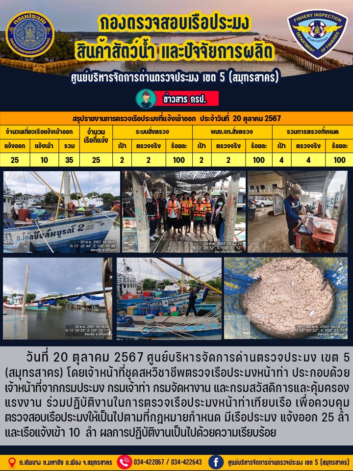 รายงานการตรวจเรือประมงที่แจ้งเข้าออกประจำวันที่ 20 ตุลาคม 2567..คลิก