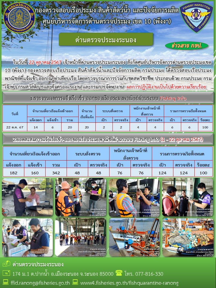 ตรวจสอบเรือประมงพาณิชย์ ณ ท่าเทียบเรือประมง..คลิก