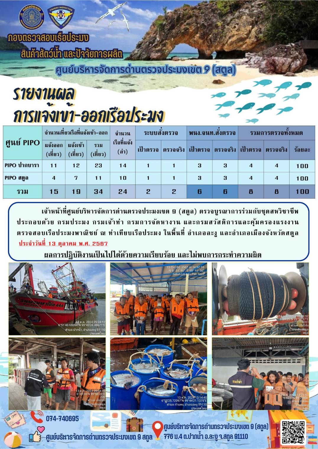 ประชาสัมพันธ์การปฏิบัติงานศูนย์บริหารจัดการด่านตรวจประมงเขต 9 (สตูล) ประจำวันที่ 11-15 ตุลาคม 2567