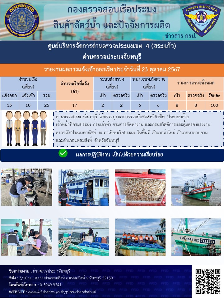 รายงานการปฏิบัติงานประจำวันที่ 23 ตุลาคม 2567..คลิก