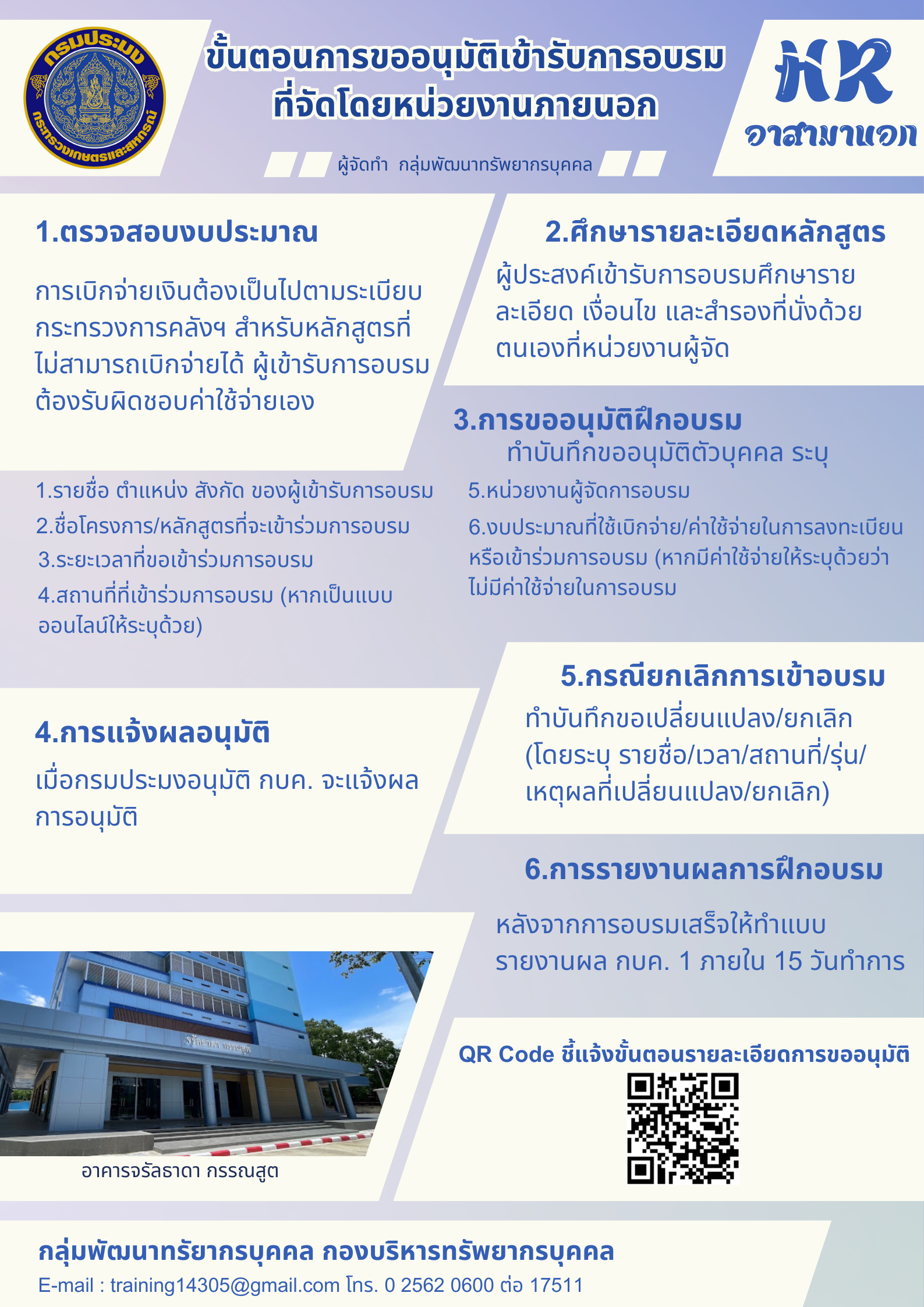 ขอประชาสัมพันธ์โปสเตอร์ “ขั้นตอนการขออนุมัติเข้ารับการอบรมที่จัดโดยหน่วยงานภายนอก”
