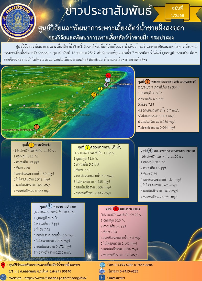 ศูนย์วิจัยและพัฒนาการเพาะเลี้ยงสัตว์น้ำชายฝั่งสงขลาได้ลงพื้นที่เก็บตัวอย่างน้ำเพื่อเฝ้าระวังแหล่งอาศัยและแหล่งเพาะเลี้ยงตามธรรมชาติในพื้นที่ชายฝั่ง จำนวน 6 จุด..คลิก