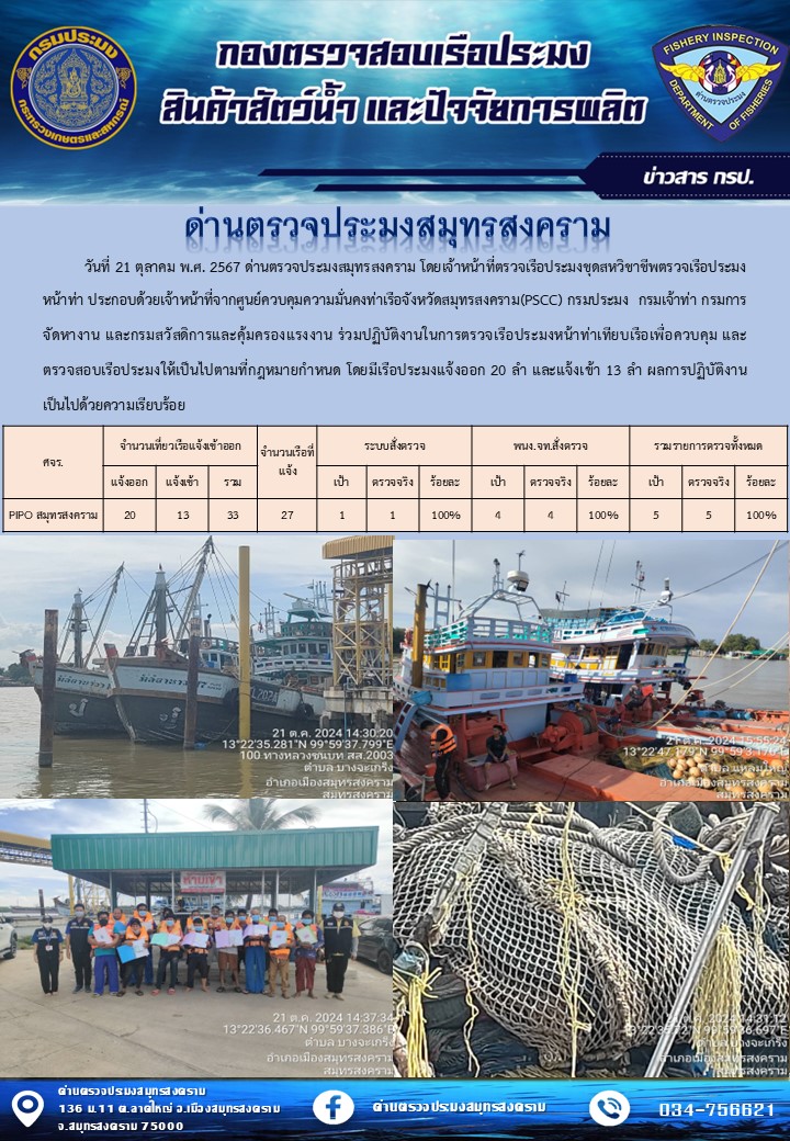 สถิติการแจ้งเข้า - ออกเรือประมงพาณิชย์ ด่านตรวจประมงสมุทรสงคราม ประจำวันที่ 21 ตุลาคม 2567..คลิก