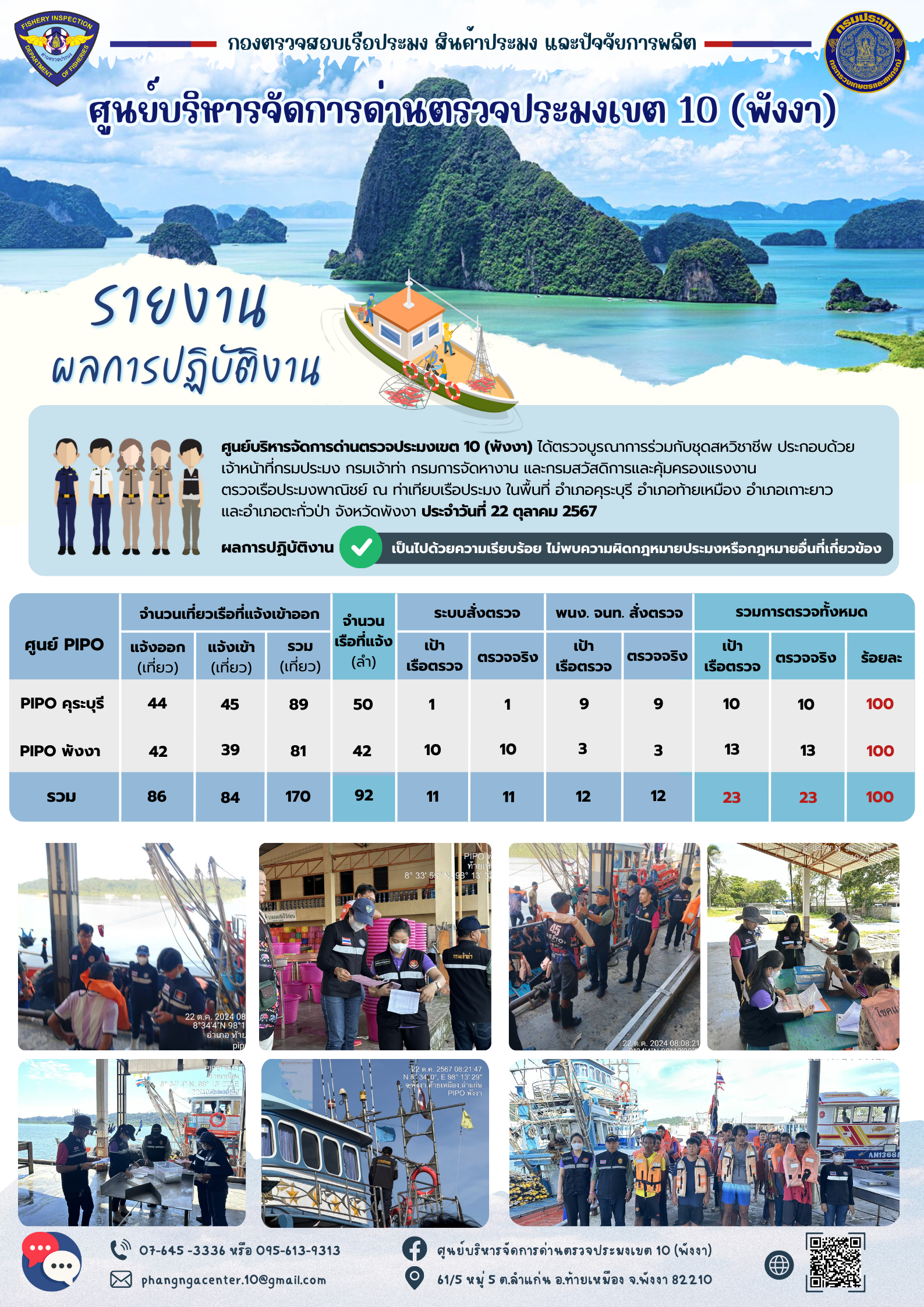 ข่าวประชาสัมพันธ์กิจกรรมการตรวจเรือประมงพาณิชย์แจ้งเข้า - ออก วันที่ 22 ตุลาคม 2567..คลิก