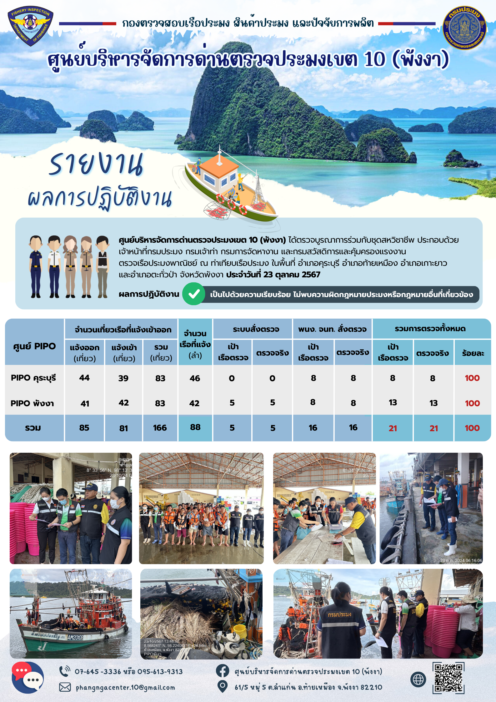 ข่าวประชาสัมพันธ์กิจกรรมการตรวจเรือประมงพาณิชย์แจ้งเข้า - ออก วันที่ 23 ตุลาคม 2567..คลิก