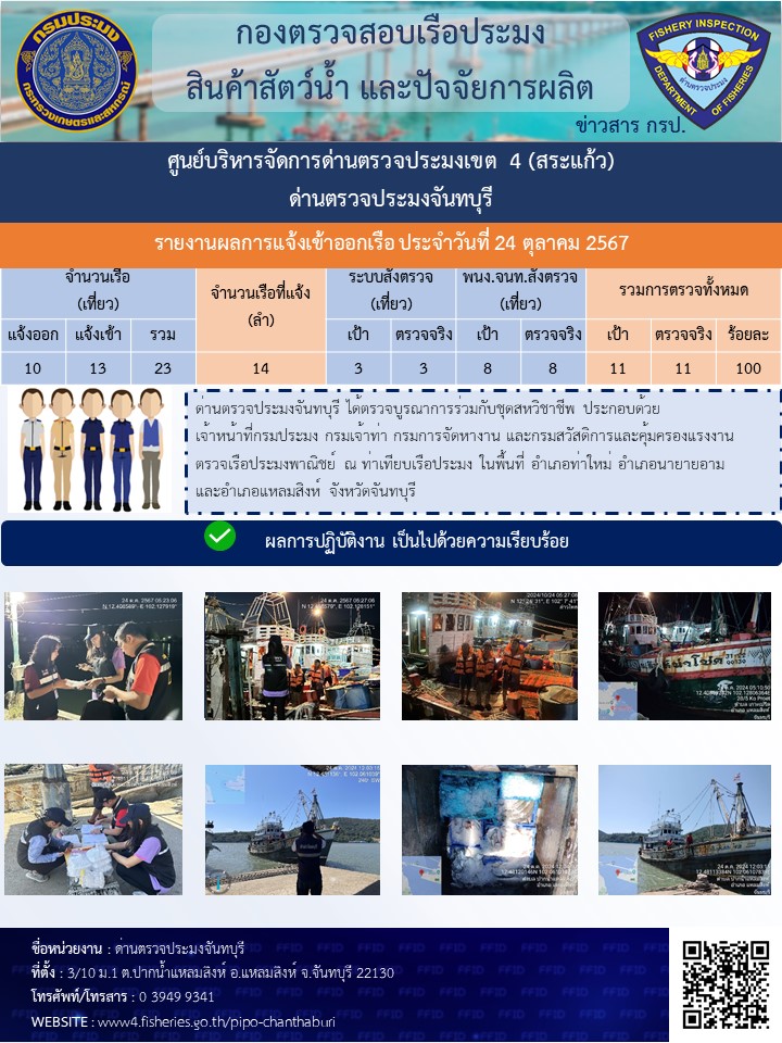 รายงานการปฏิบัติงานประจำวันที่ 24 ตุลาคม 2567..คลิก