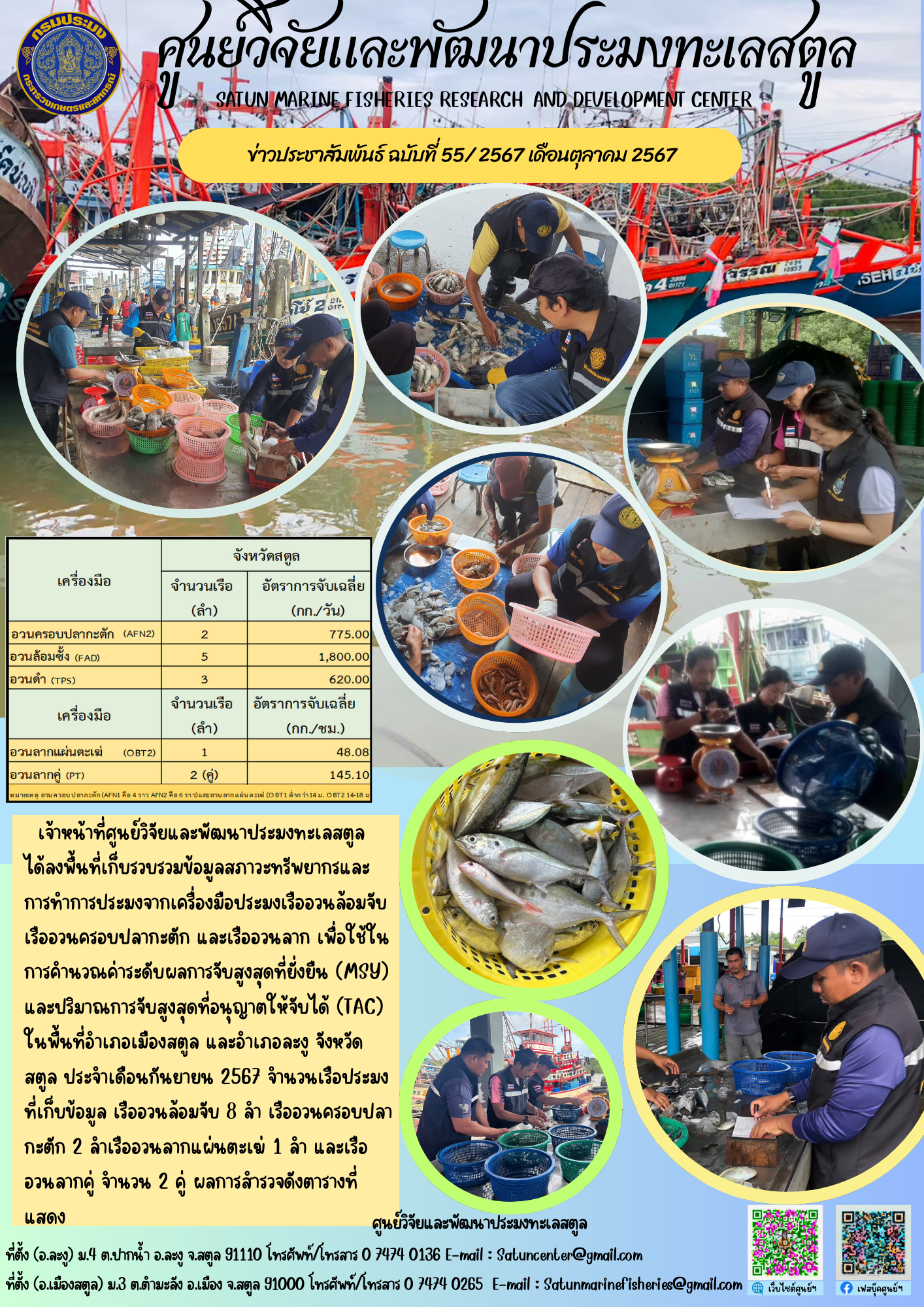 เจ้าหน้าที่ศูนย์วิจัยและพัฒนาประมงทะเลสตูลได้ลงพื้นที่เก็บรวบรวมข้อมูลสภาวะทรัพยากรและการทำการประมงจากเครื่องมือประมงเรืออวนล้อมจับเรืออวนครอบปลากะตัก และเรืออวนลาก เพื่อใช้ในการคำนวณค่าระดับผลการจับสูงสุดที่ยั่งยืน (MSY) และปริมาณการจับสูงสุดที่อนุญาตให้จับได้ (TAC) ในพื้นที่อำเภอเมืองสตูล และอำเภอละงู จังหวัดสตูล ประจำเดือนกันยายน 2567 ฯลฯ..คลิก