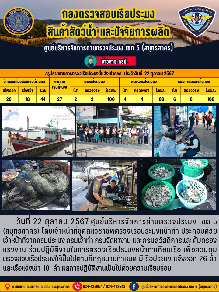 รายงานการตรวจเรือประมงที่แจ้งเข้าออกประจำวันที่ 22 ตุลาคม 2567..คลิก