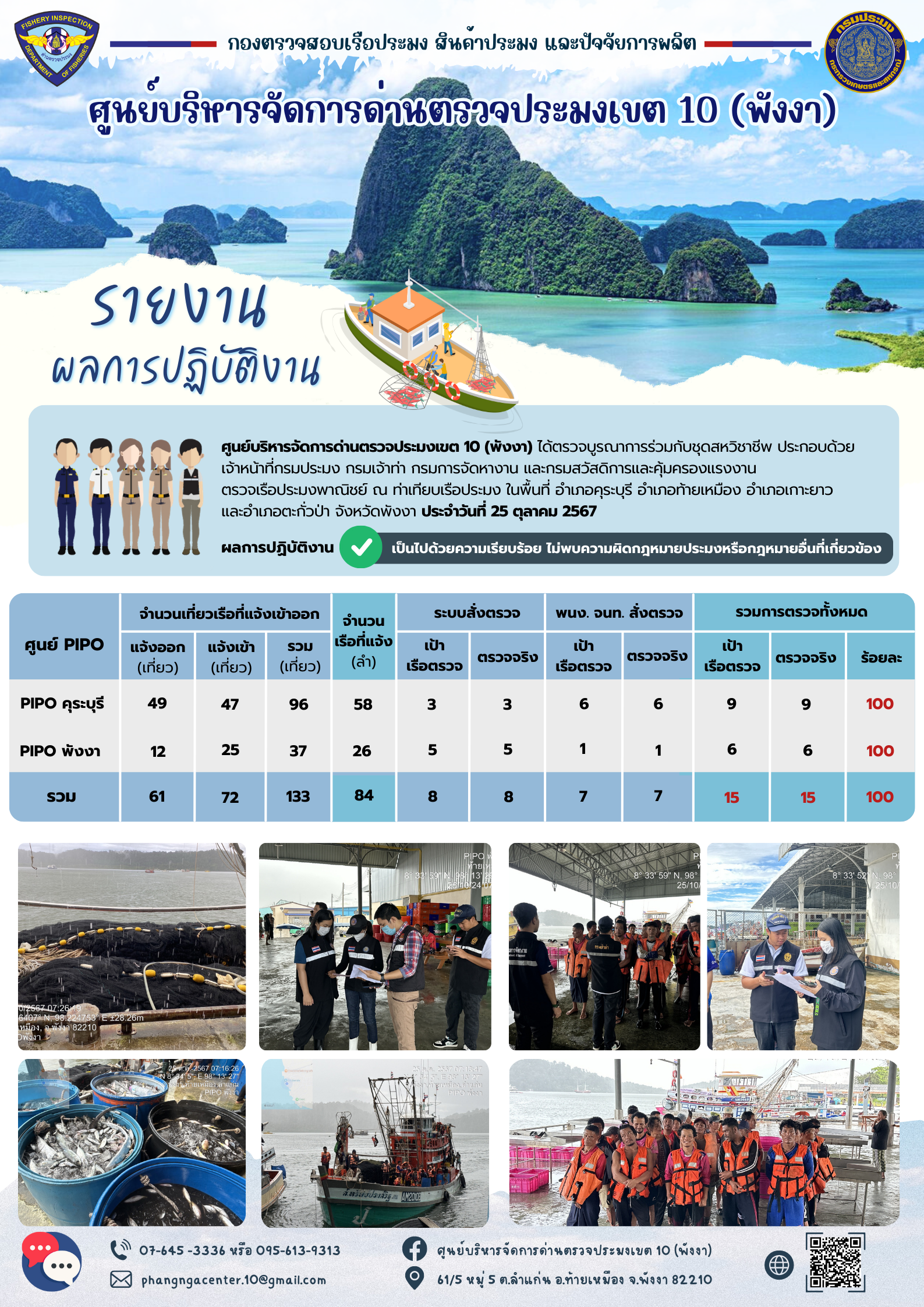 ข่าวประชาสัมพันธ์กิจกรรมการตรวจเรือประมงพาณิชย์แจ้งเข้า - ออก วันที่ 25 ตุลาคม 2567..คลิก