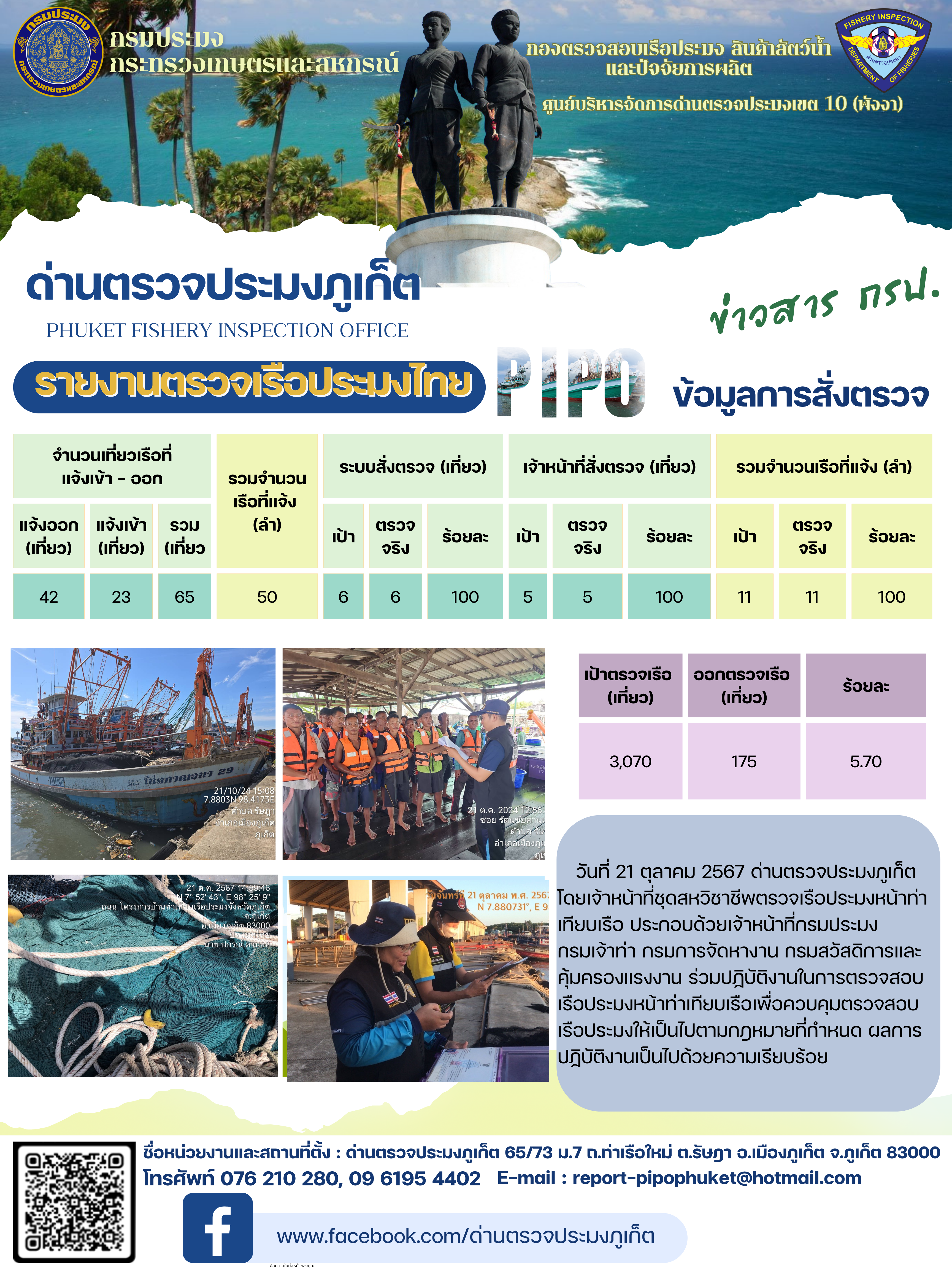 ข่าวประชาสัมพันธ์กิจกรรมการตรวจเรือประมงพาณิชย์แจ้งเข้า - ออก วันที่ 21 ตุลาคม 2567..คลิก