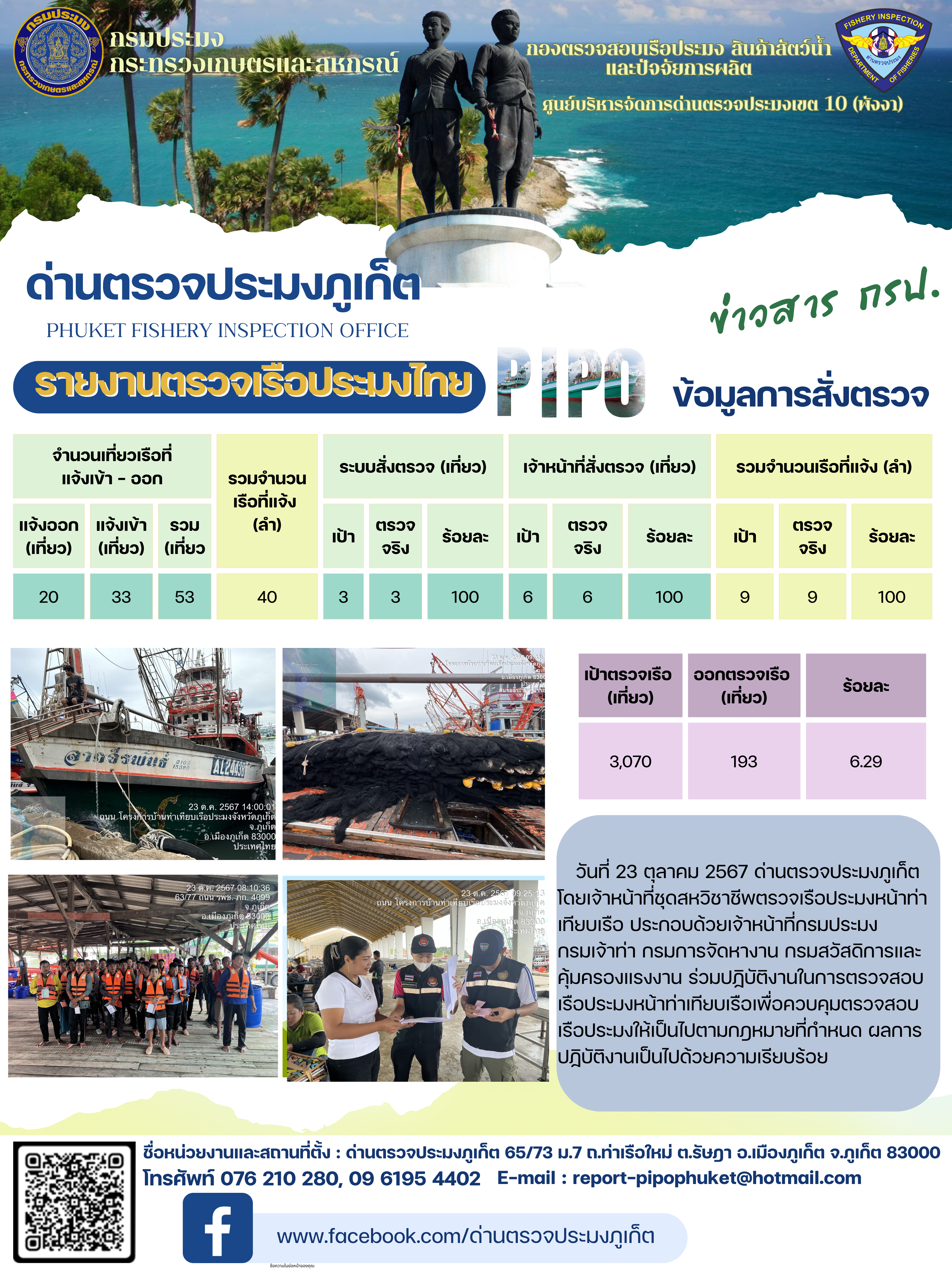 ข่าวประชาสัมพันธ์กิจกรรมการตรวจเรือประมงพาณิชย์แจ้งเข้า - ออก วันที่ 23 ตุลาคม 2567..คลิก
