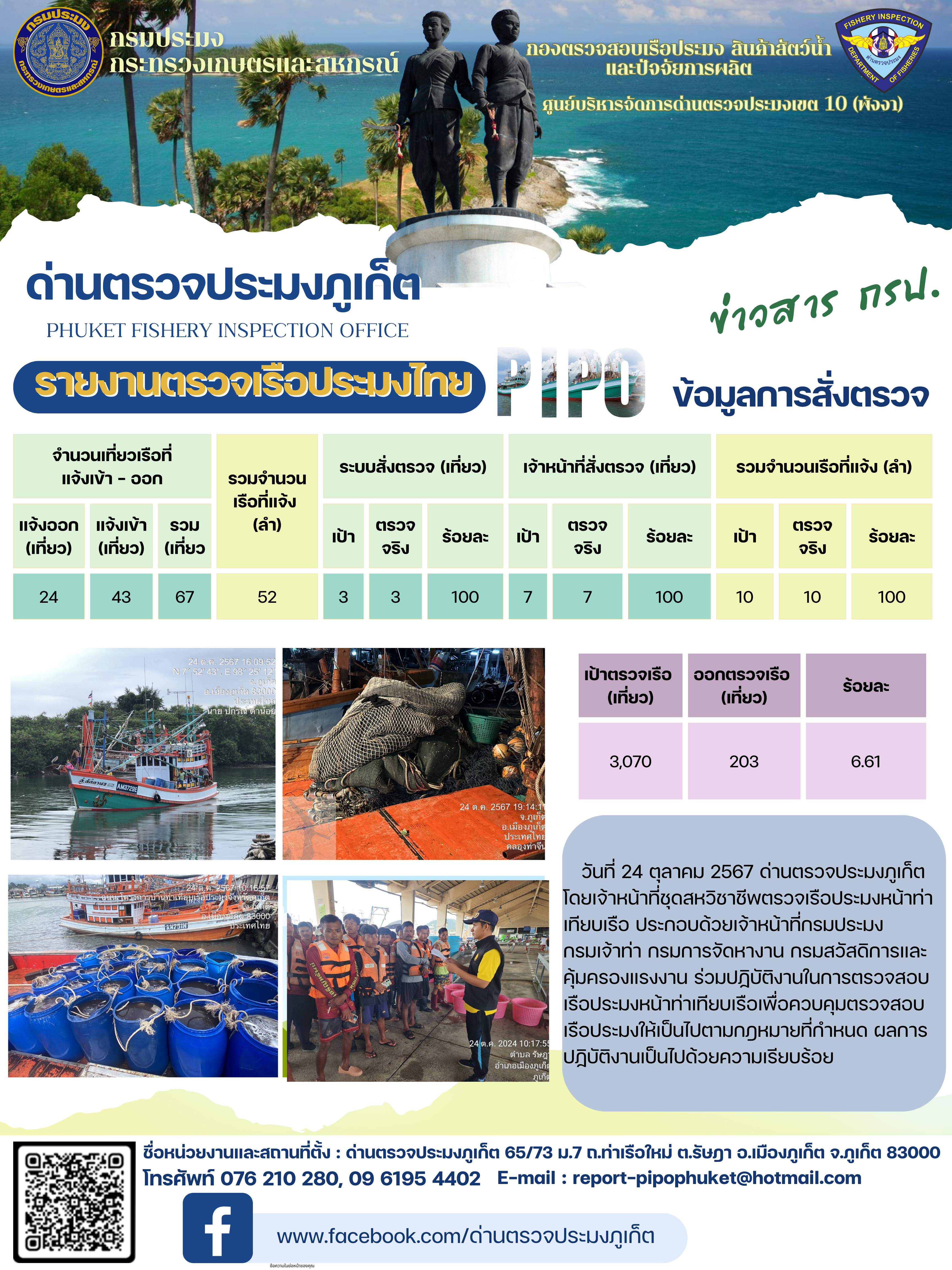 ข่าวประชาสัมพันธ์กิจกรรมการตรวจเรือประมงพาณิชย์แจ้งเข้า - ออก วันที่ 24 ตุลาคม 2567..คลิก