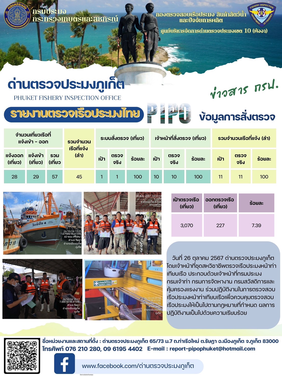 ข่าวประชาสัมพันธ์กิจกรรมการตรวจเรือประมงพาณิชย์แจ้งเข้า - ออก วันที่ 26 ตุลาคม 2567..คลิก