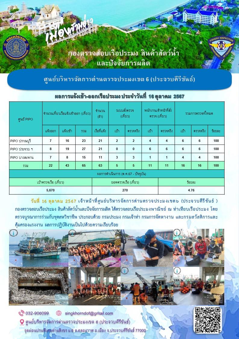 ตรวจสอบเรือประมงพาณิชย์ ณ ท่าเทียบเรือประมง