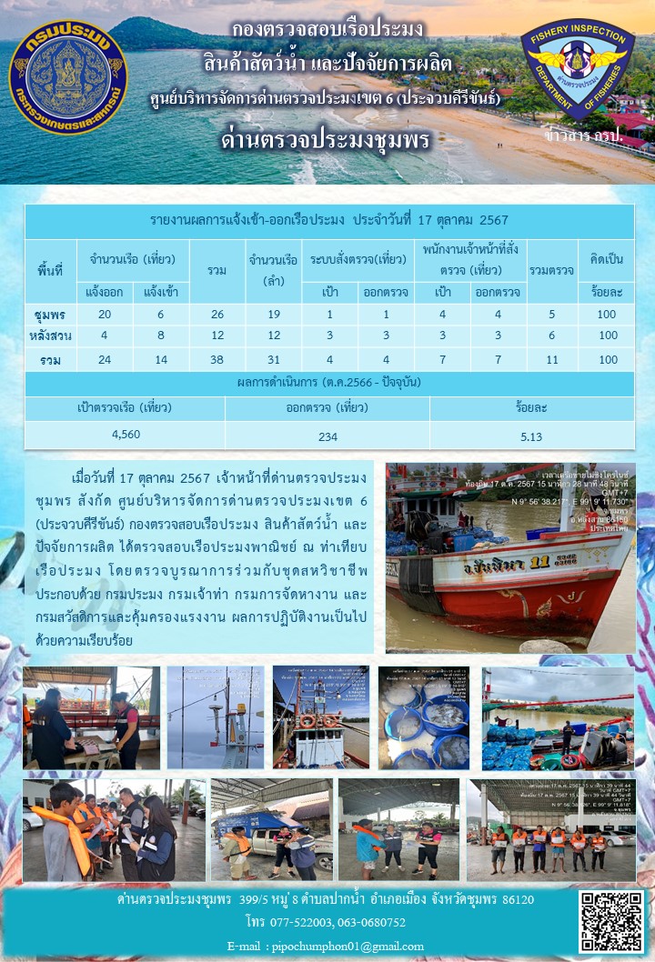 ตรวจสอบเรือประมงพาณิชย์ ณ ท่าเทียบเรือประมง