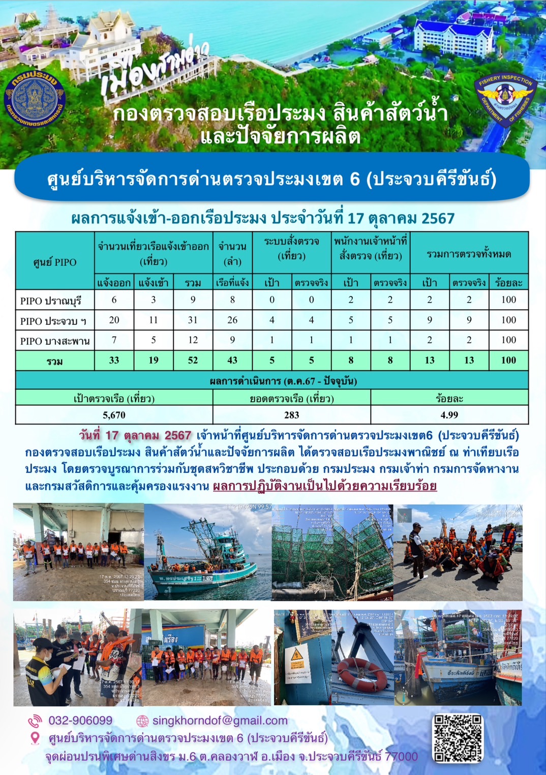 ตรวจสอบเรือประมงพาณิชย์ ณ ท่าเทียบเรือประมง..คลิก