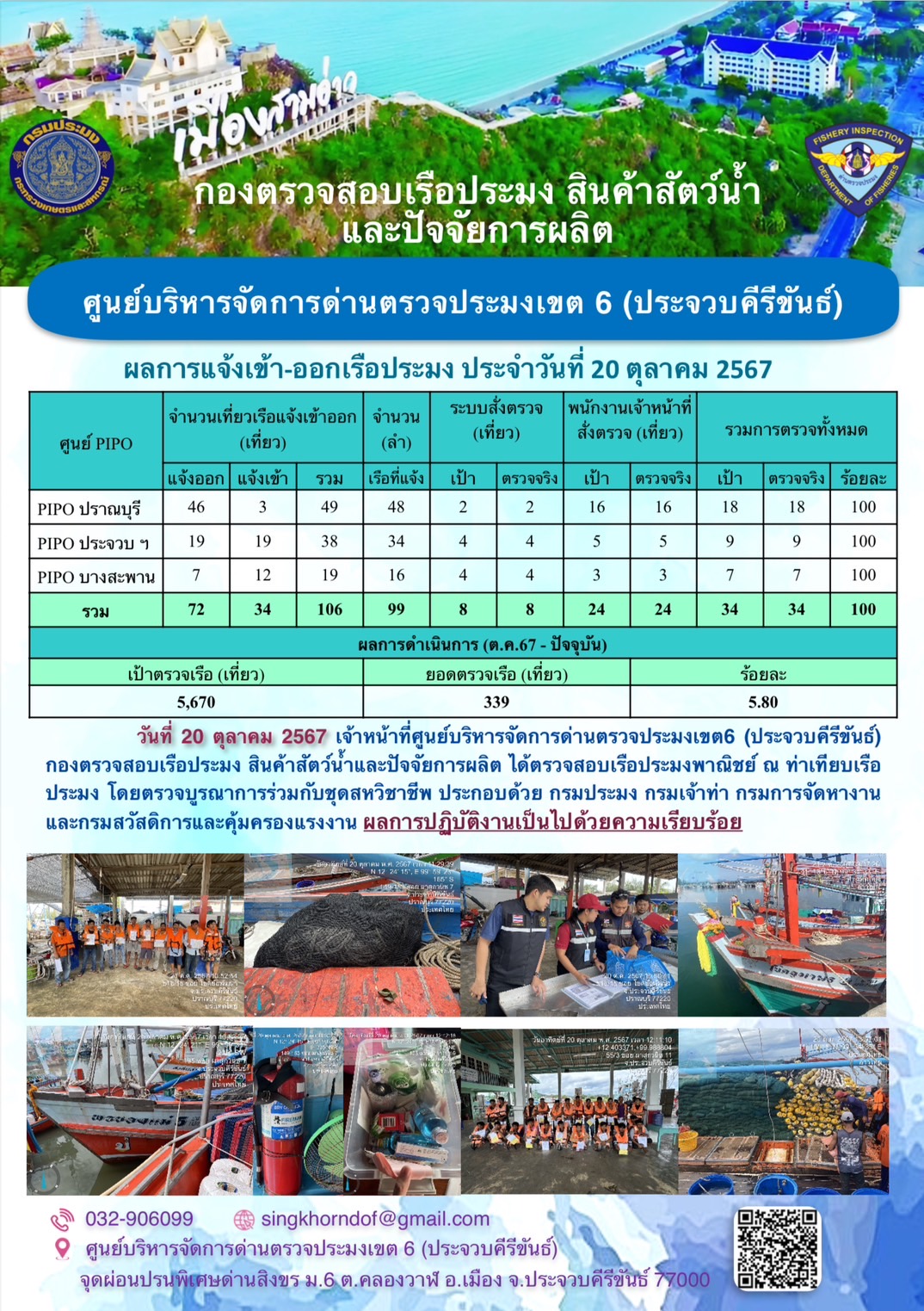 ตรวจสอบเรือประมงพาณิชย์ ณ ท่าเทียบเรือประมง..คลิก