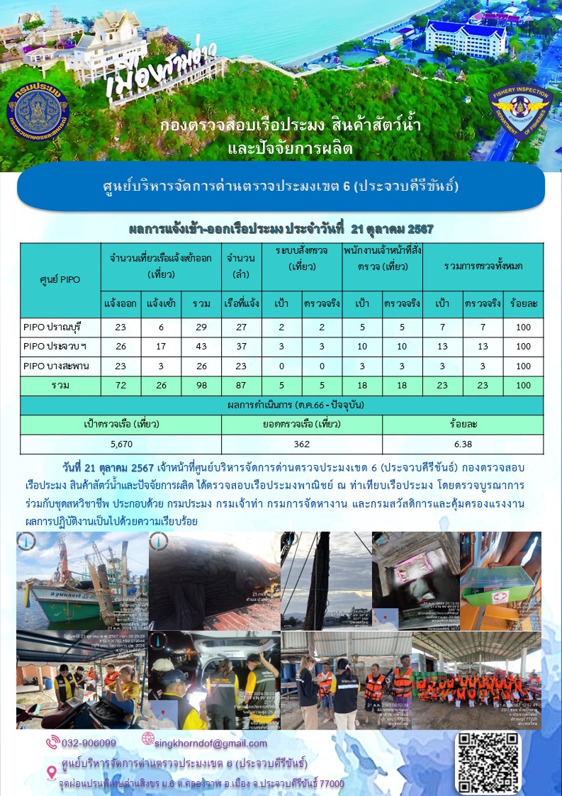 ตรวจสอบเรือประมงพาณิชย์ ณ ท่าเทียบเรือประมง