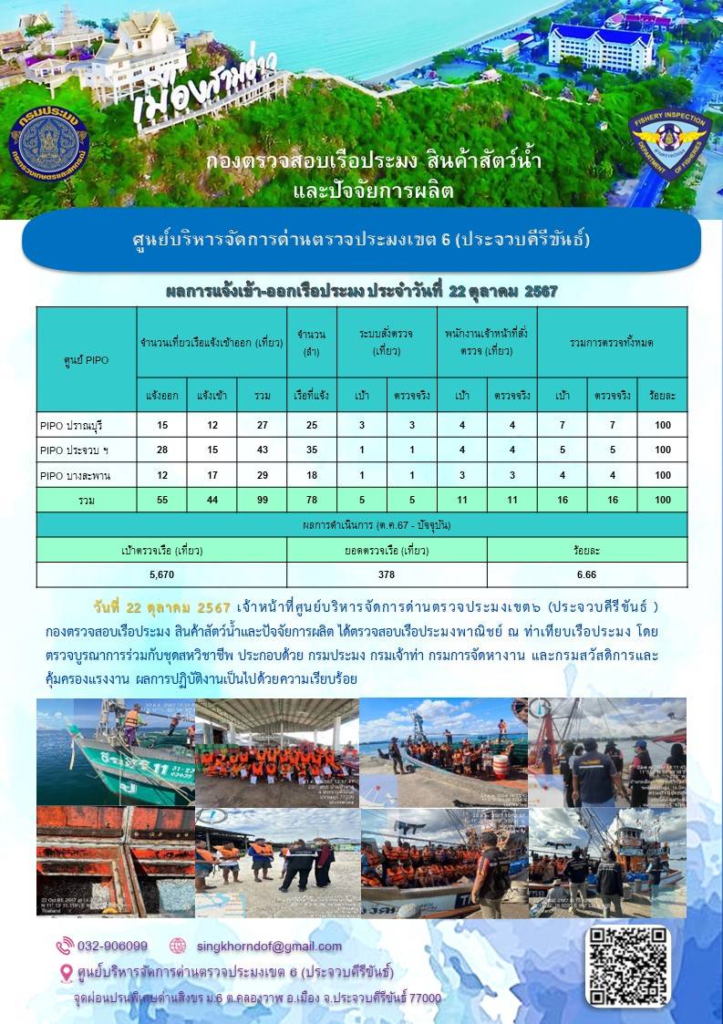 ตรวจสอบเรือประมงพาณิชย์ ณ ท่าเทียบเรือประมง