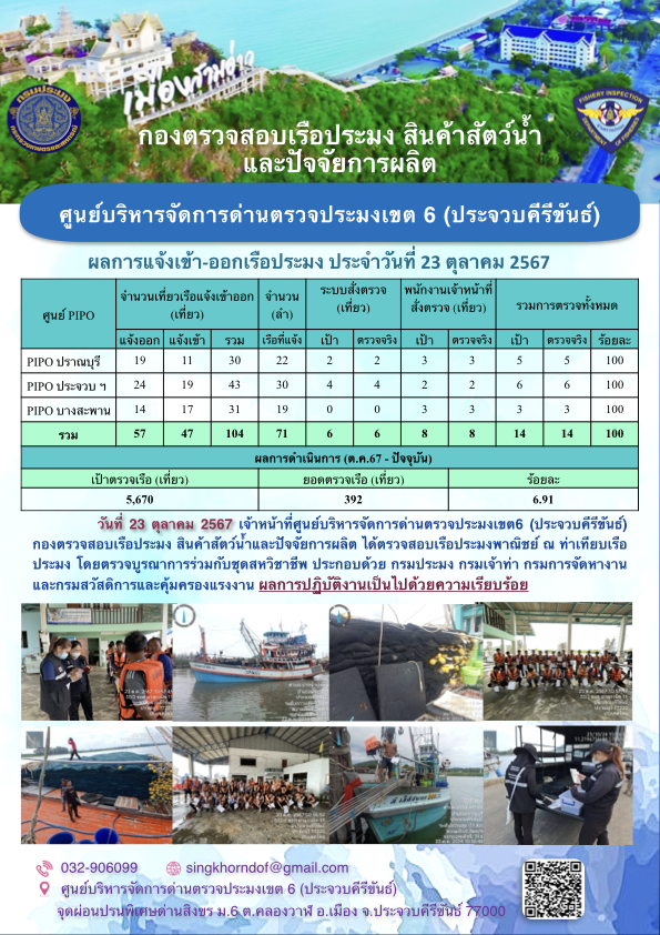 ตรวจสอบเรือประมงพาณิชย์ ณ ท่าเทียบเรือประมง