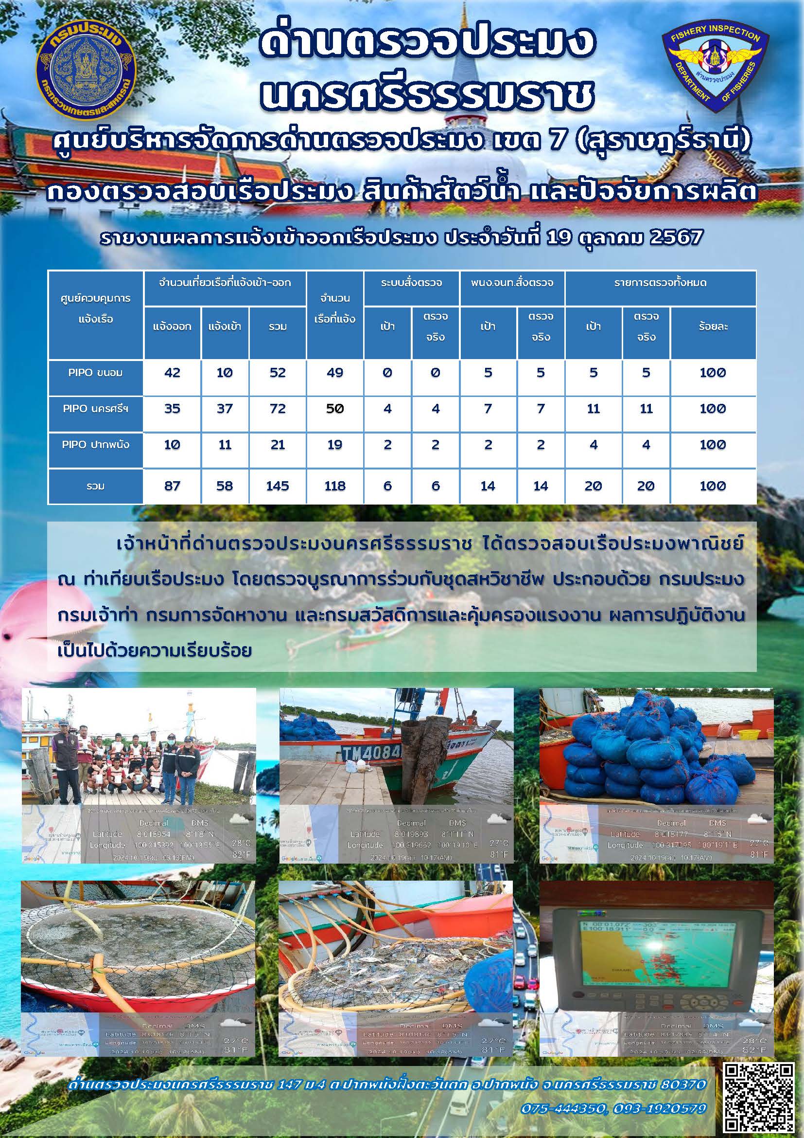 รายงานการปฏิบัติงาน ประจำวันที่ 19 ตุลาคม 2567..คลิก